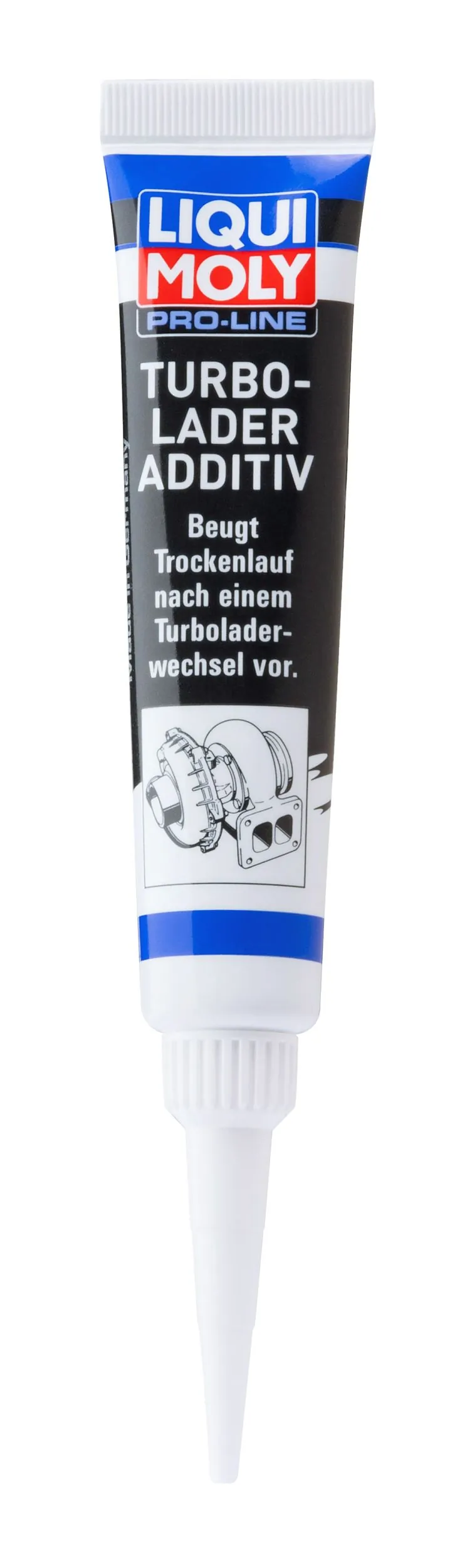 Transmission Oil Additive